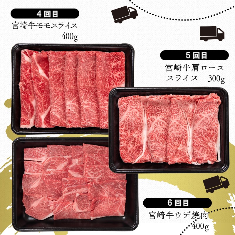 宮崎牛6ヶ月定期便 Aコース  焼肉 スライス ステーキ 内閣総理大臣賞4連覇 ブランド牛 ミヤチク 黒毛和牛 国産牛肉 すき焼き しゃぶしゃぶ 焼きしゃぶ 焼き肉 ロース ウデ モモ＜47-20b＞