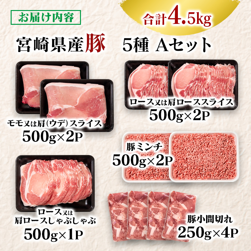宮崎県産豚肉 満載Aセット4.5kg  スライス しゃぶしゃぶ 小間切れ ミンチ ＜58-53a＞