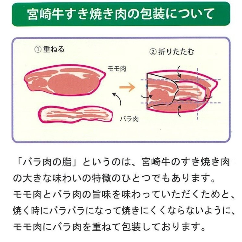 宮崎牛 モモ バラスライス 600g（300g×2） A4～A5等級 内閣総理大臣賞4連覇【日本ハム】＜56-4a＞