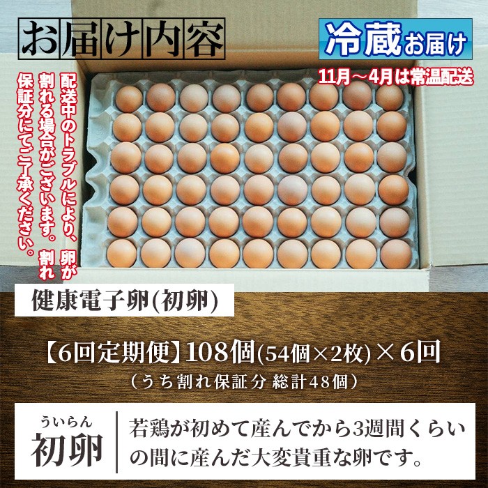 ≪定期便・全6回≫鹿児島県産！健康電子卵・初卵(赤卵のみ)(計648個・54個×2枚×6回) 国産 九州産 たまご タマゴ 玉子 生たまご 若鶏 若鳥 新鮮 鶏卵 赤卵 常温 定期 連続 小玉 パック 朝ごはん おかず 卵焼き 割れ保障 安心 安全【峯元養鶏】【00-095-09-TK】