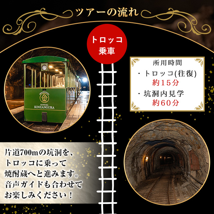 ＜日本遺産認定・鹿児島＞トロッコで行く！芋焼酎の金山蔵見学ツアーペアチケット(1枚・お土産付き) 鹿児島県 いちき串木野市 体験 体験型 旅行 チケット ツアー 見学 ペア 家族 親子 カップル トロッコ 坑洞 金山蔵 酒蔵 焼酎 お酒【薩摩金山蔵】【00-027-06】