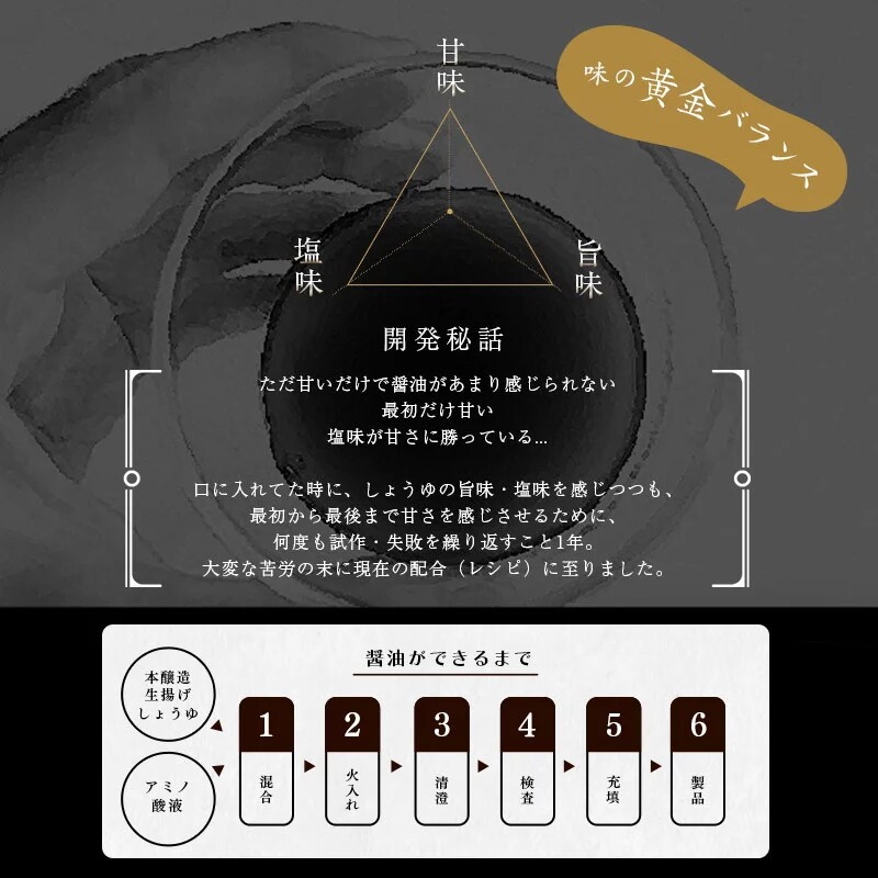 サクラカネヨ 薩摩醤油6本セット (1L×6本) しょうゆ しょう油 鹿児島 こいくち 濃口 甘露 あまい 調味料 老舗 常温 常温保存 保存 卵かけご飯 九州醤油【吉村醸造】【00-002-09】