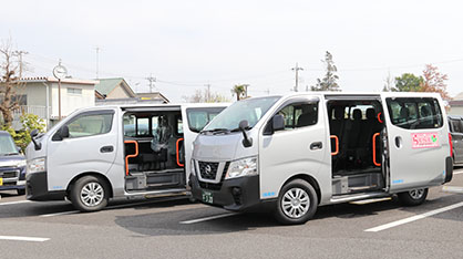 「暮らしづくり」に関する事業（健康・医療・福祉・市民協働など）