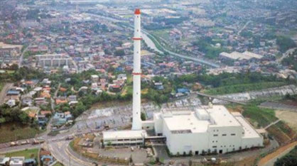 良い生活環境のために