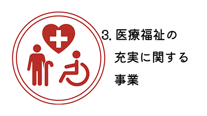 医療福祉の充実に関する事業